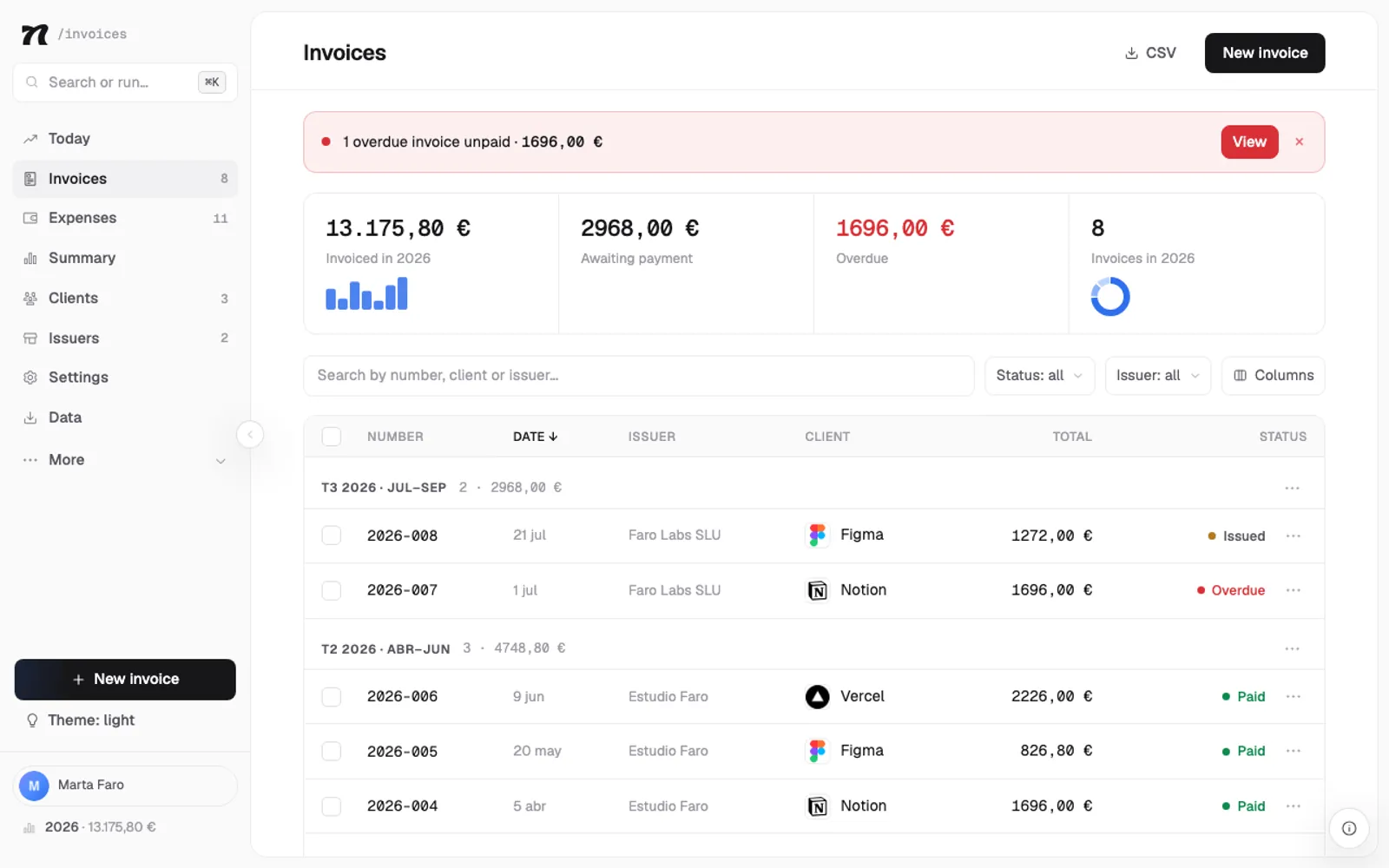 All your invoices at a glance