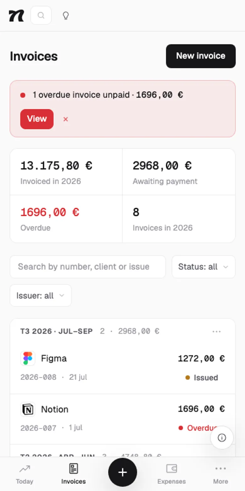 What you're owed, at a glance