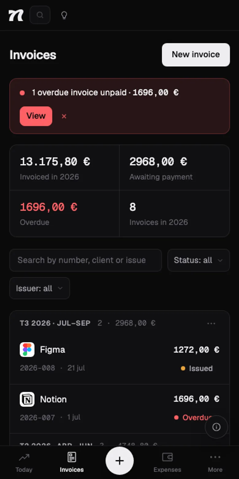 What you're owed, at a glance